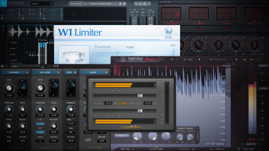 6 najlepszych limiterów cyfrowych