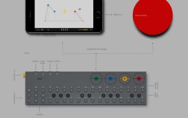 Mobilny producent: OP-Z i MD-BT01 