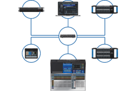 EarMix 16M - system monitoringu osobistego