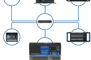 EarMix 16M - system monitoringu osobistego