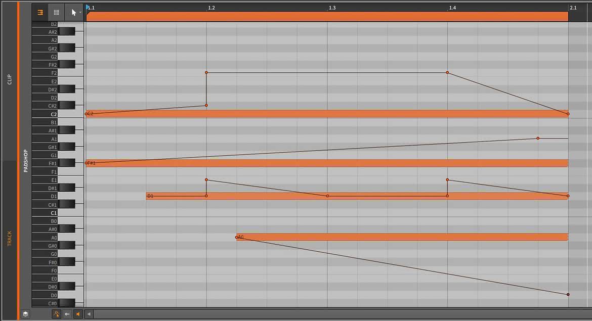 Bitwig Studio 2
