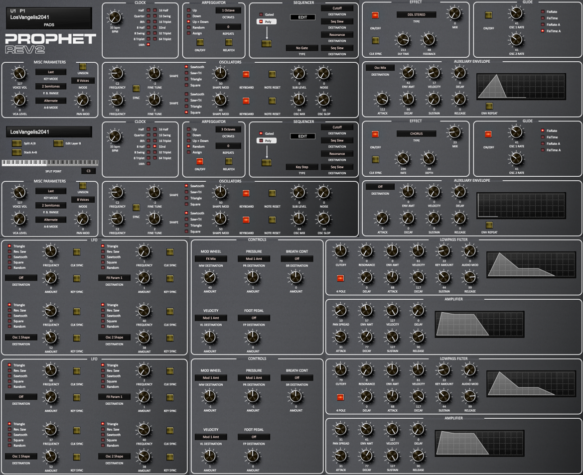 Prophet 08 Rev2 - polifoniczny syntezator analogowy