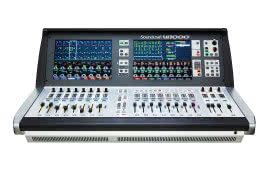 Soundcraft Vi1000 i... Marcin „Bazyl" Zawadzki
