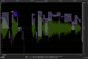 Synchro Arts Revoice Pro - pierwsze starcie