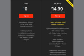 Jak sprzedać pierwszy bit przez internet?