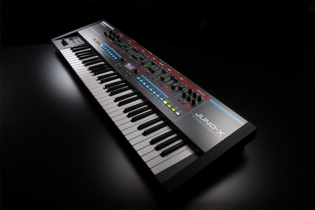 Powrót legendy: Roland Juno-X