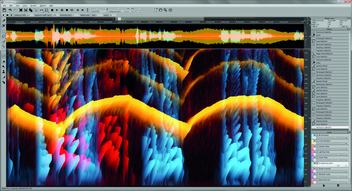 Remix, rework i mashup