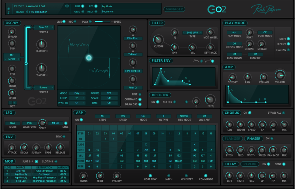Rob Papen - Go2