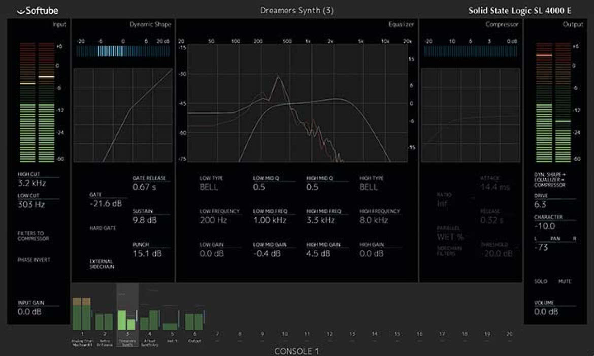 Console 1 - kontroler do wtyczek VST