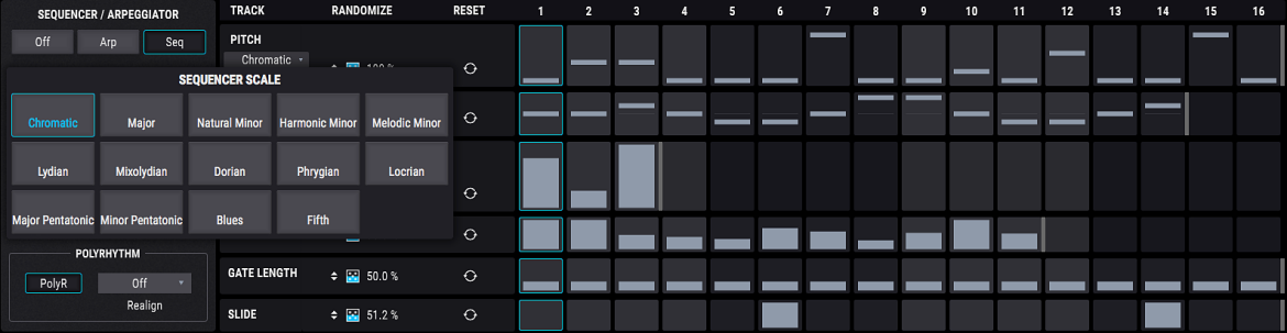 Pigments - syntezator wirtualny