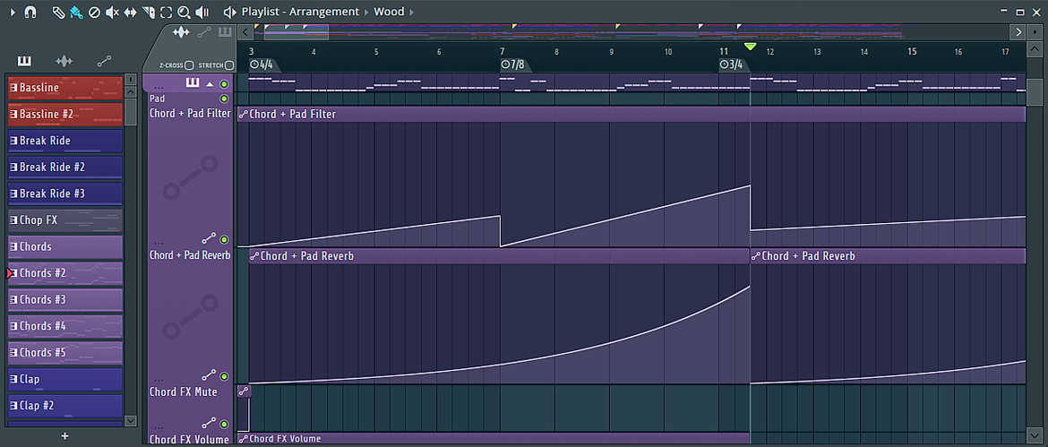 FL Studio 20 - system DAW