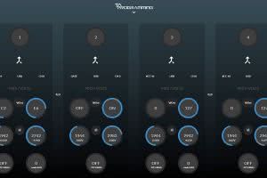 Studio MIDI/CV - interfejs MIDI i konwerter CV