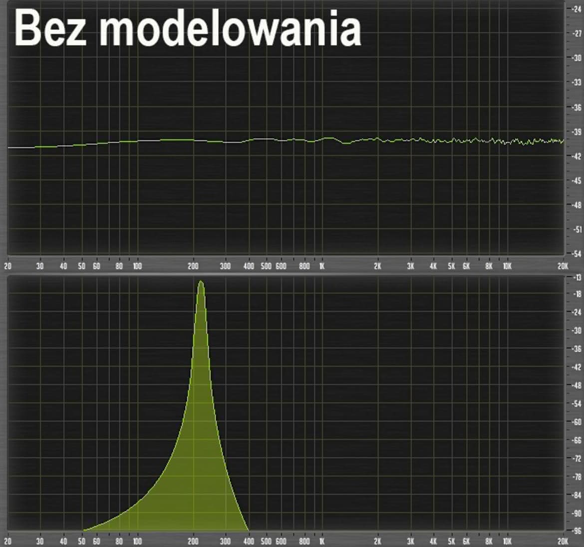 VMS - system wirtualnych mikrofonów
