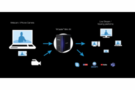 NewTek TriCaster Mini 4K