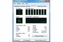 Wyciśnij więcej z CPU komputera