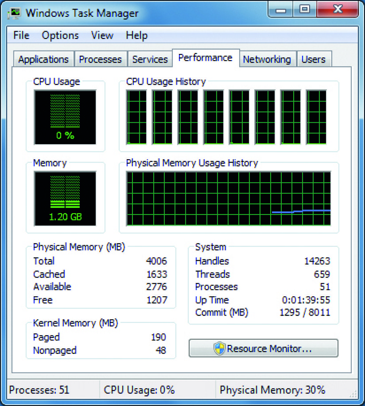 Wyciśnij więcej z CPU komputera