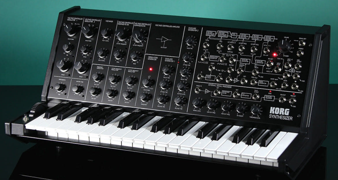5 z najbardziej niedocenianych instrumentów z lat 80-tych