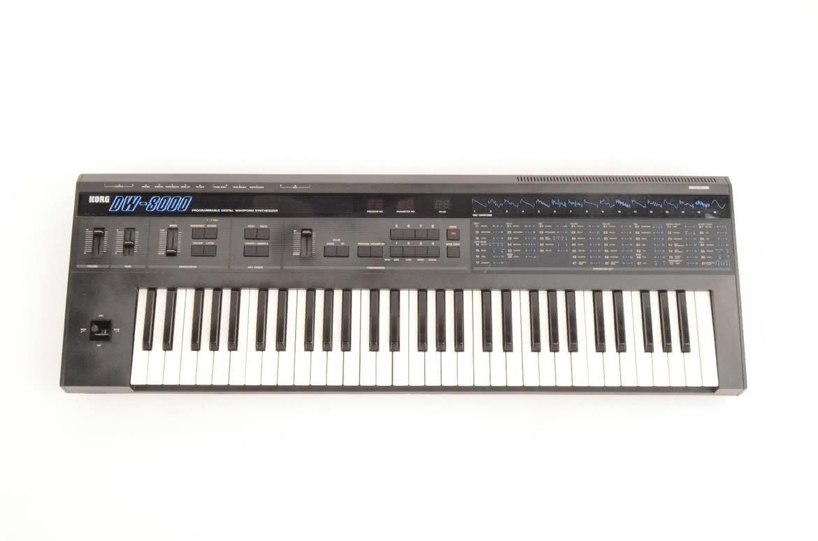 5 z najbardziej niedocenianych instrumentów z lat 80-tych