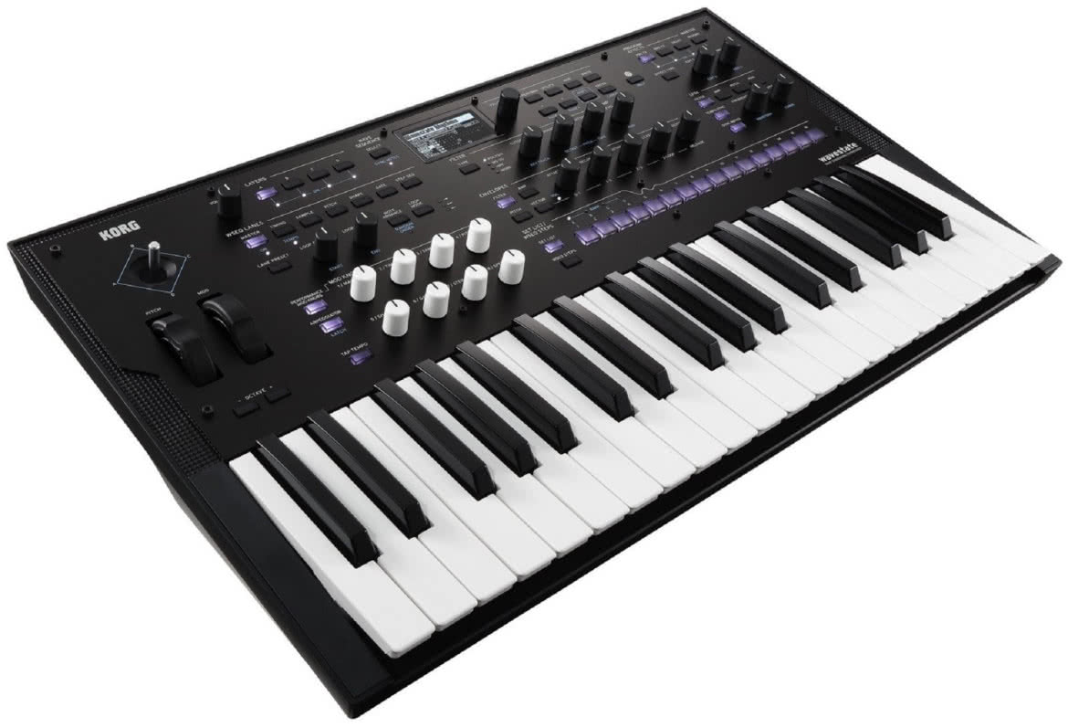 Co zapamiętamy z targów NAMM 2020?