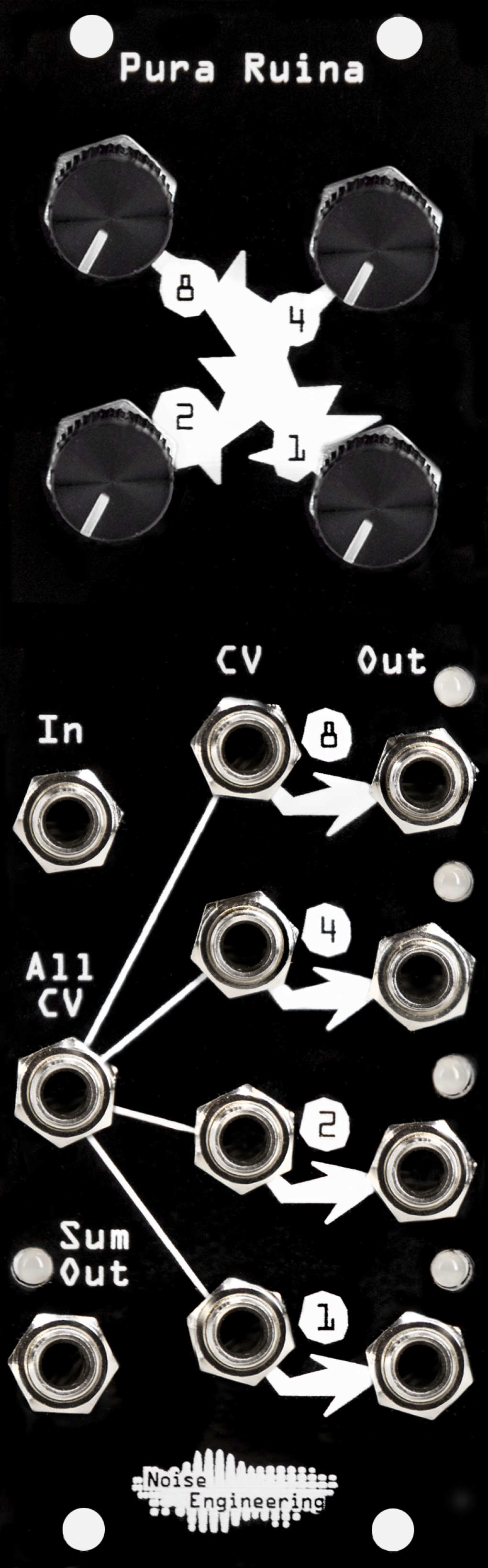 Noise Engineering Pura Ruina - nowy moduł distortion dla systemów Eurorack