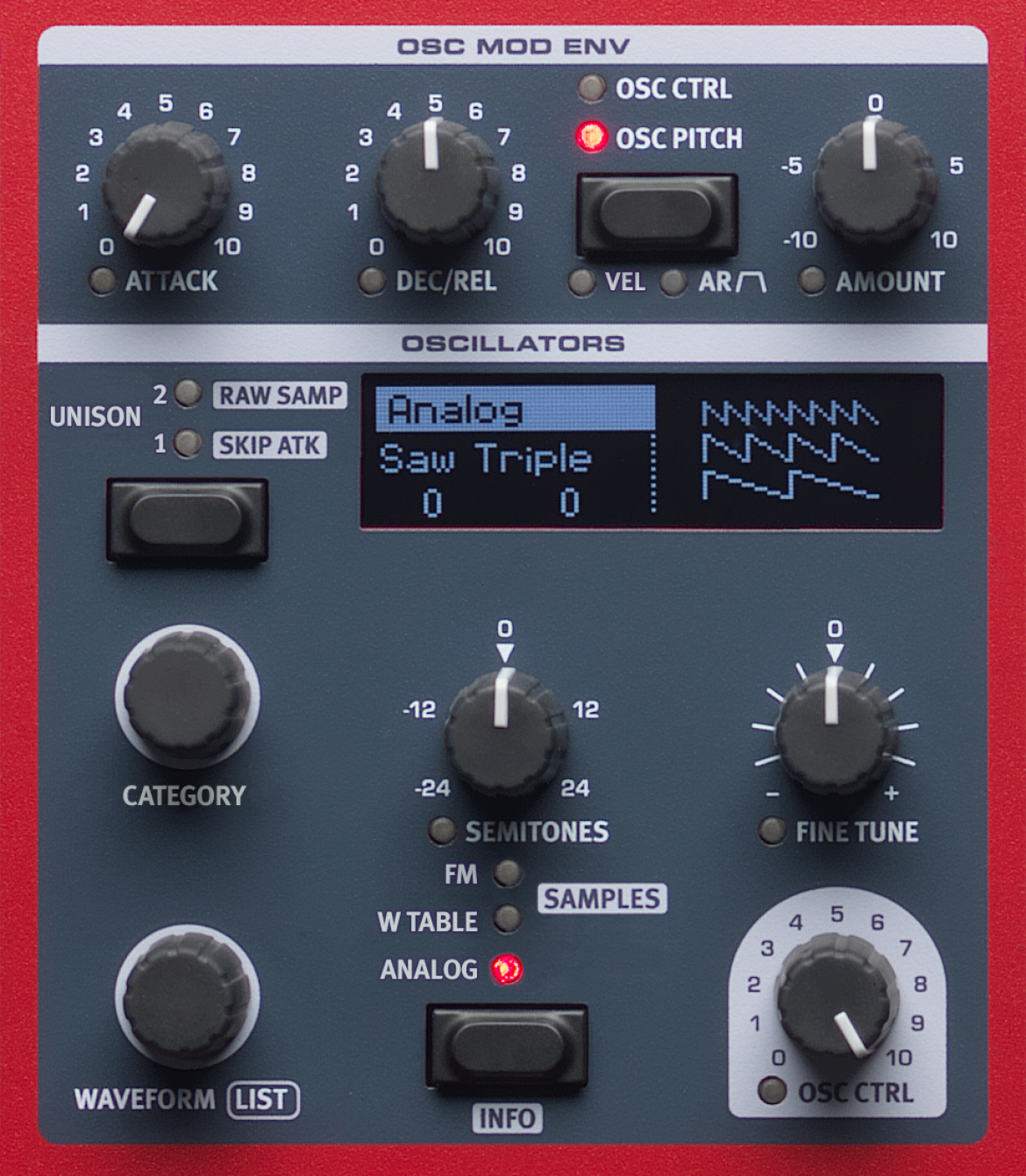 Wave 2 - cyfrowy syntezator