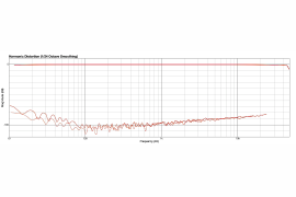 AudioFuse 8Pre - interfejs audio