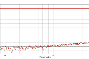 AudioFuse 8Pre - interfejs audio