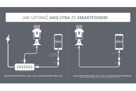 AKG Lyra + smartfon = studyjna jakość dźwięku