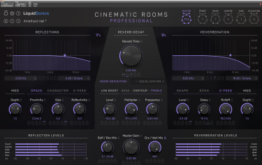 LiquidSonics Cinematic Rooms 