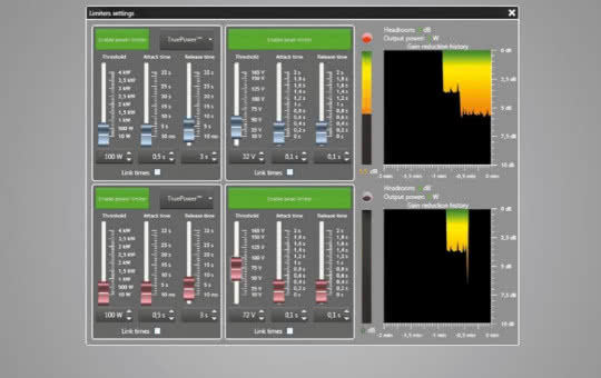 Limiter - głośnikowy „bodyguard”