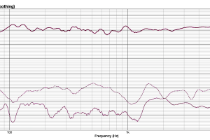 LP-6 - monitory aktywne