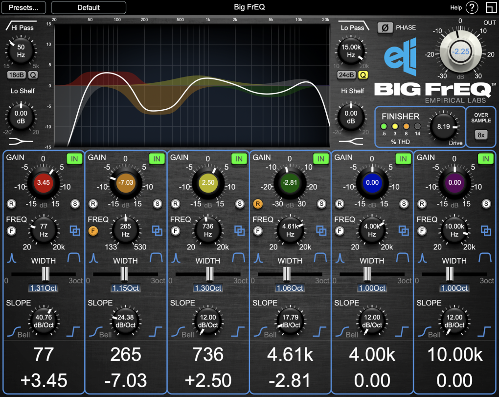 Empirical Labs BIG FrEQ