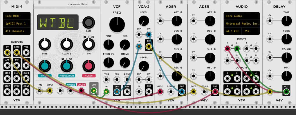 Synteza wavetable
