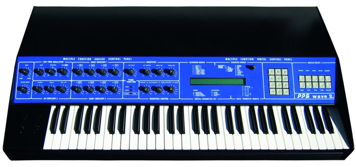 Synteza wavetable