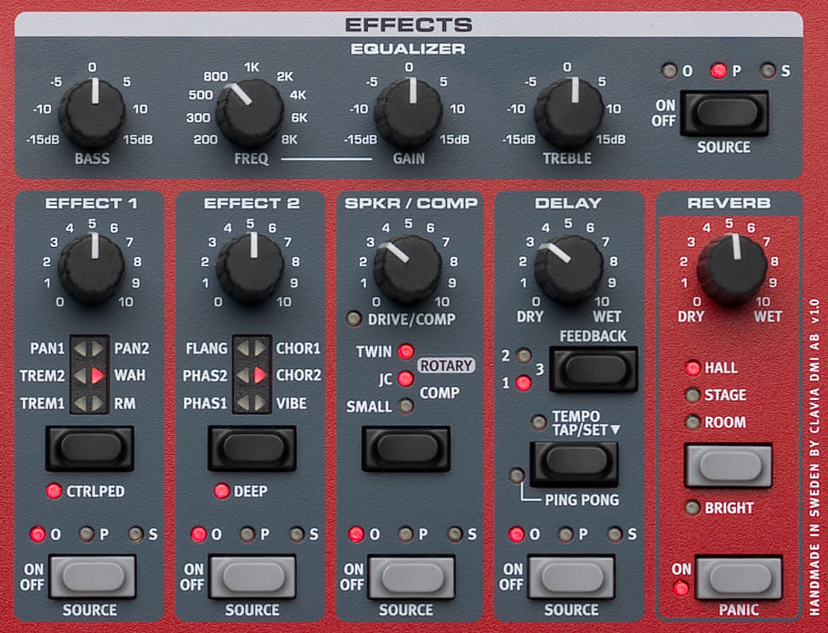 Electro 6 HP - pianino sceniczne