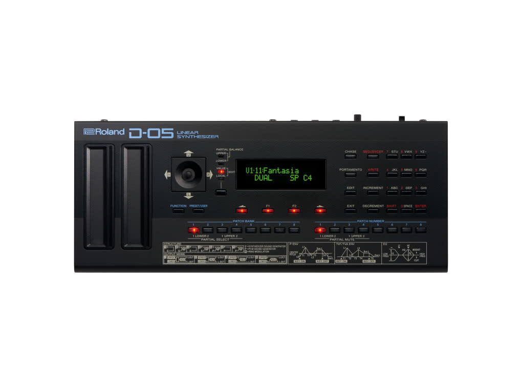 Roland D-05