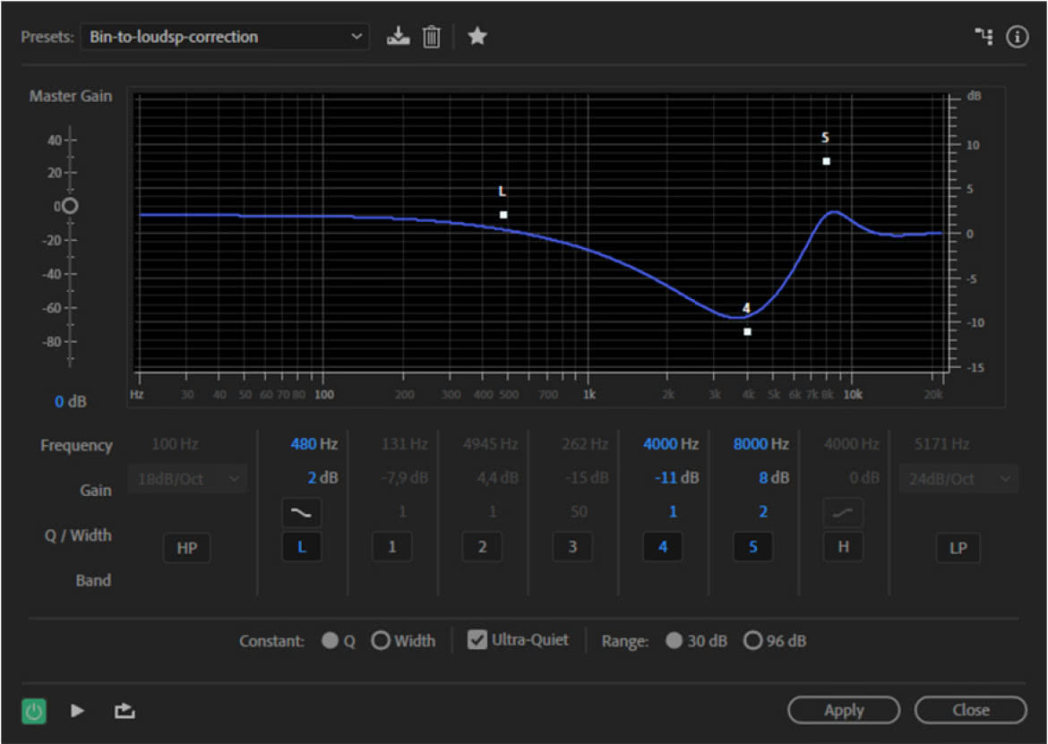 4560 CORE Binaural - mikrofon douszny