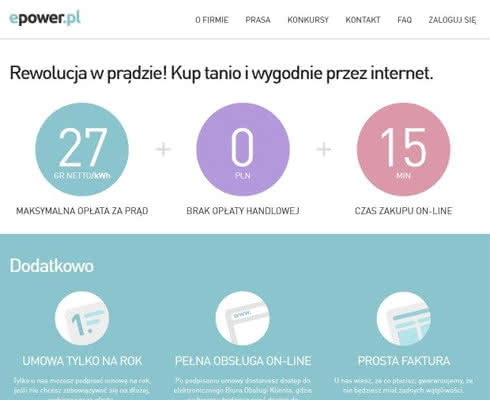 Tani prąd dla domu i dla firmy