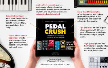 Książka PEDAL CRUSH dostępna już na rynku 