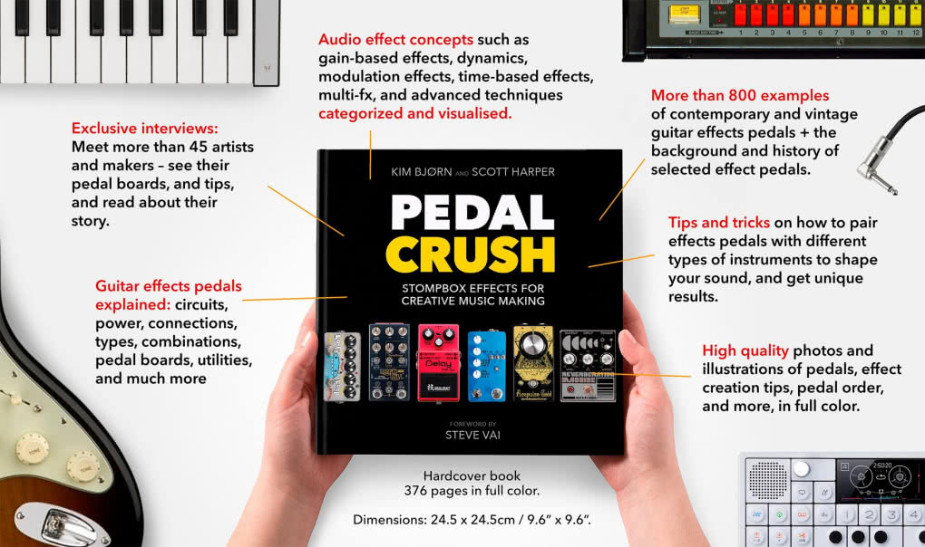 Książka PEDAL CRUSH dostępna już na rynku