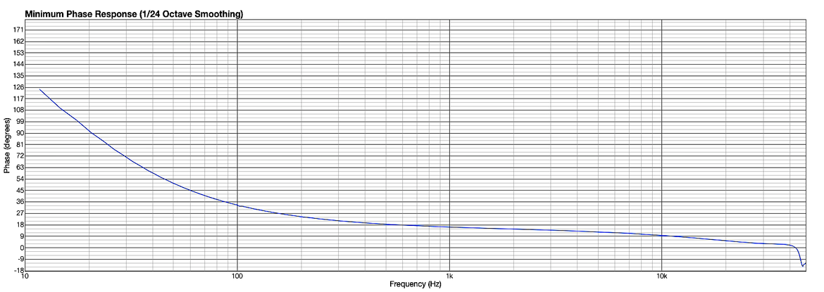 AI-1