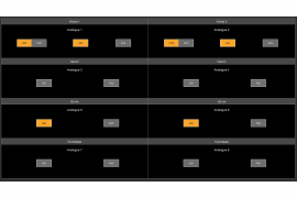 Scarlett 18i20 3rd Generation - interfejs audio/MIDI