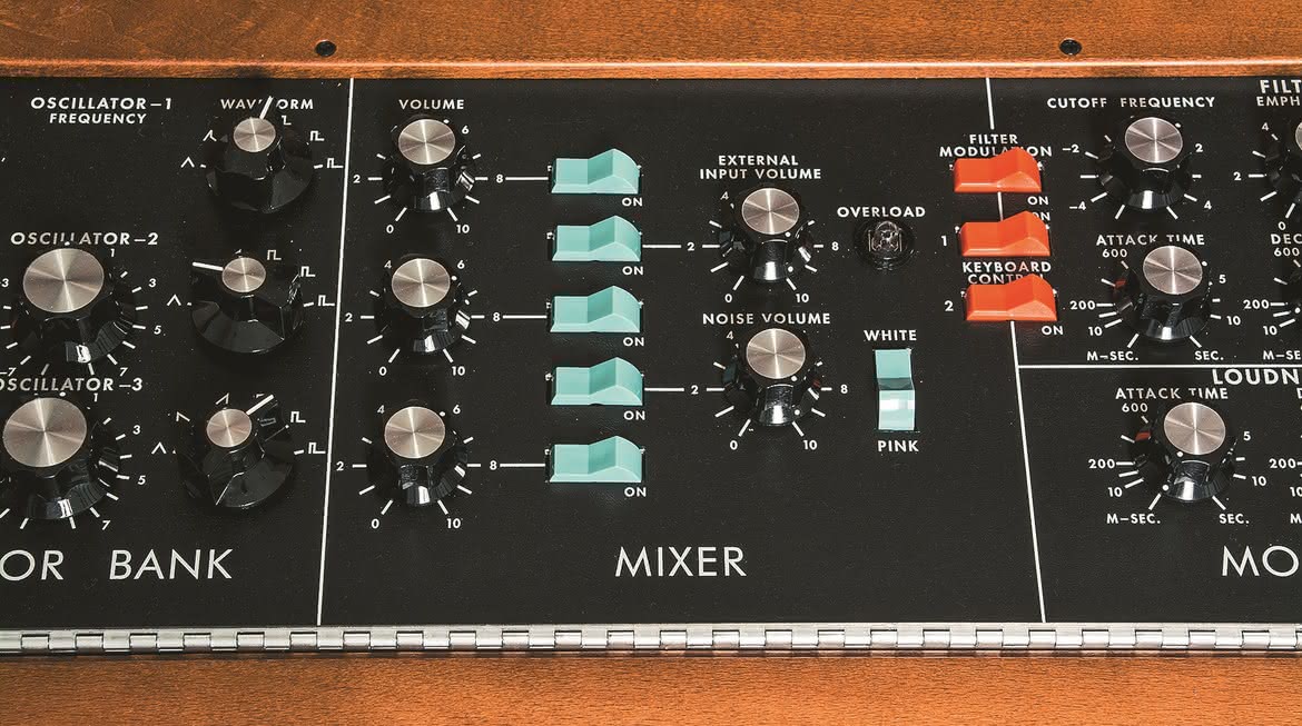 Minimoog Model D - syntezator analogowy