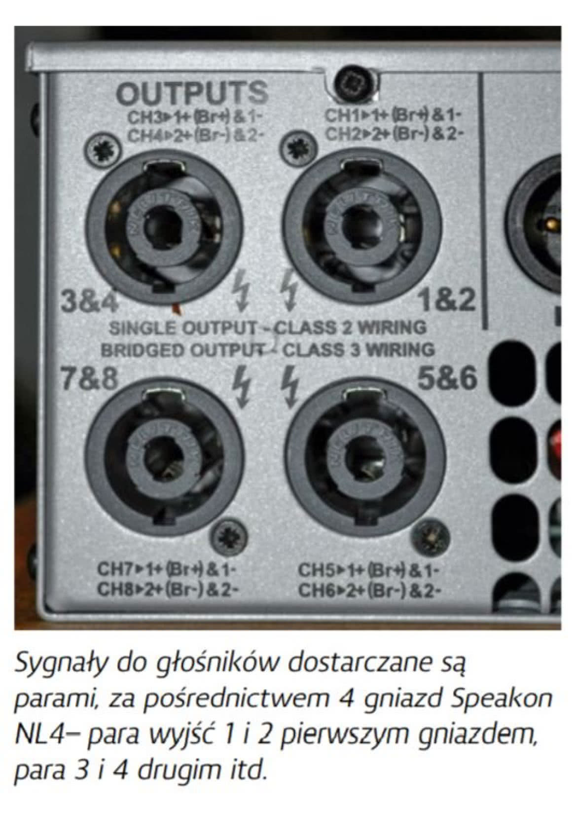 MD4820 - ośmiokanałowy wzmacniacz z zaawansowanym DSP