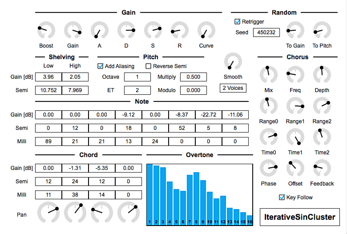 Najlepszy freeware z lutego