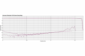 Mountain View - interfejs Bluetooth