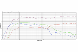 708P - monitory aktywne