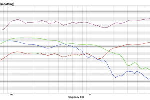 708P - monitory aktywne