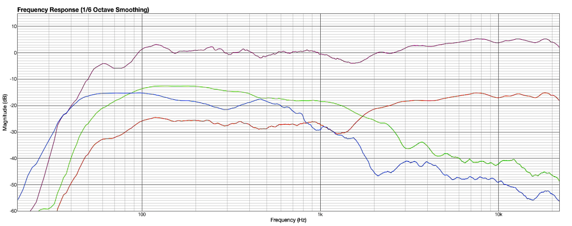 708P - monitory aktywne