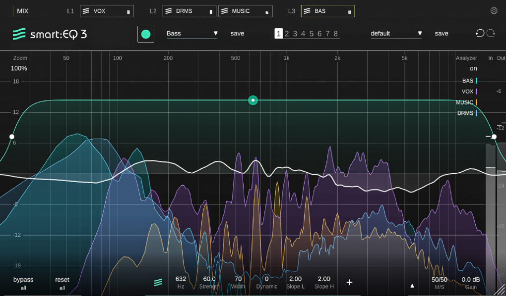 Sonible smart:EQ 3